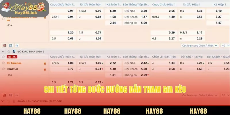 Chi tiết từng bước hướng dẫn tham gia kèo