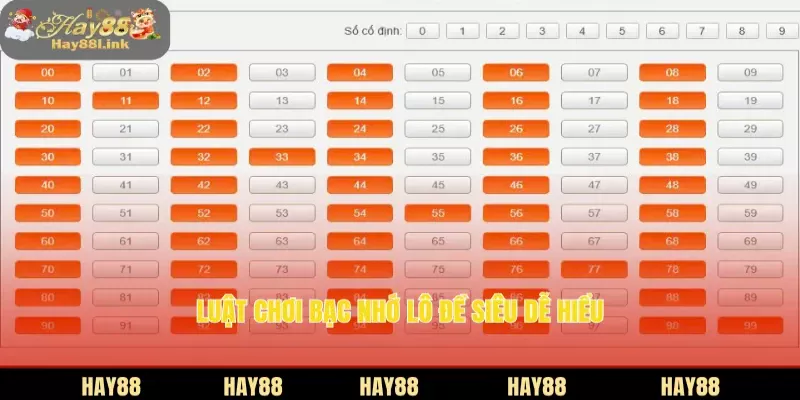 Luật chơi bạc nhớ lô đề siêu dễ hiểu